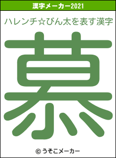 ハレンチ☆びん太の2021年の漢字メーカー結果