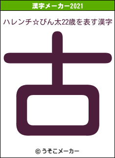 ハレンチ☆びん太22歳の2021年の漢字メーカー結果