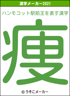 ハンモコット駅前王の2021年の漢字メーカー結果