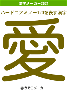 ハードコアミノー120の2021年の漢字メーカー結果