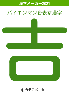 バイキンマンの2021年の漢字メーカー結果
