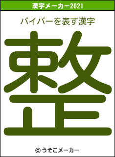バイパーの2021年の漢字メーカー結果