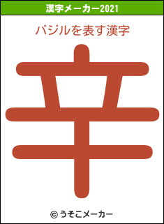 バジルの2021年の漢字メーカー結果