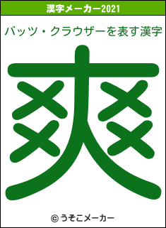 バッツ・クラウザーの2021年の漢字メーカー結果