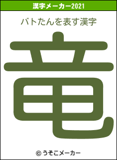 バトたんの2021年の漢字メーカー結果