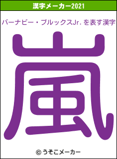 バーナビー・ブルックスJr.の2021年の漢字メーカー結果