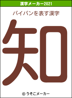 パイパンの2021年の漢字メーカー結果