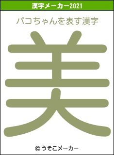 パコちゃんの2021年の漢字メーカー結果