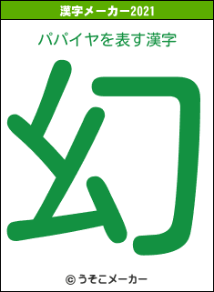 パパイヤの2021年の漢字メーカー結果