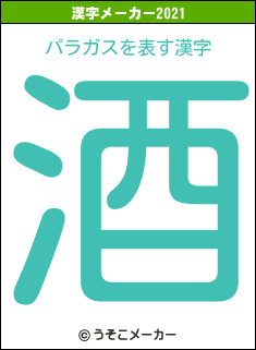 パラガスの2021年の漢字メーカー結果