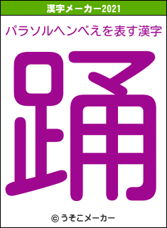 パラソルヘンべえの2021年の漢字メーカー結果