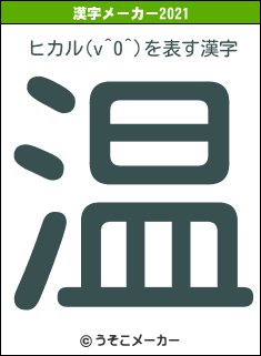 ヒカル(v^0^)の2021年の漢字メーカー結果