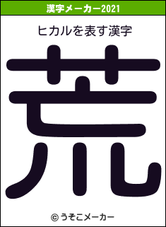 ヒカルの2021年の漢字メーカー結果