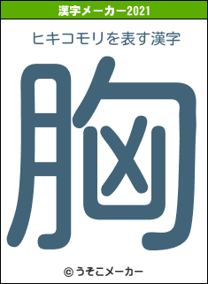 ヒキコモリの2021年の漢字メーカー結果