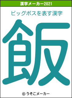 ビッグボスの2021年の漢字メーカー結果