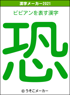 ビビアンの2021年の漢字メーカー結果