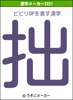 ビビリOPの2021年の漢字メーカー結果