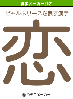 ビャルネリースの2021年の漢字メーカー結果