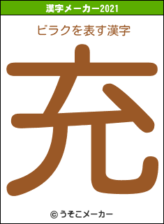 ビラクの2021年の漢字メーカー結果