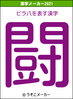 ビラ八の2021年の漢字メーカー結果