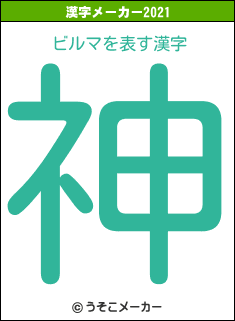ビルマの2021年の漢字メーカー結果