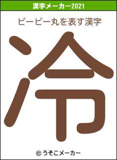 ピーピー丸の2021年の漢字メーカー結果