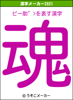 ピー助”>の2021年の漢字メーカー結果