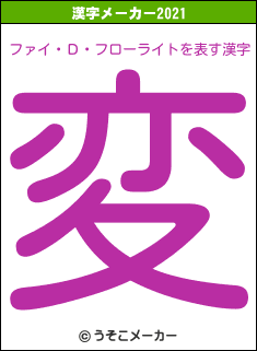 ファイ・Ｄ・フローライトの2021年の漢字メーカー結果