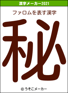 ファロムの2021年の漢字メーカー結果