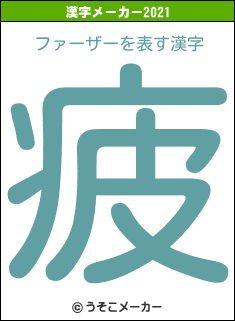 ファーザーの2021年の漢字メーカー結果