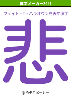 フェイト・T・ハラオウンの2021年の漢字メーカー結果