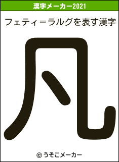 フェティ＝ラルグの2021年の漢字メーカー結果