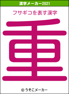 フサギコの2021年の漢字メーカー結果