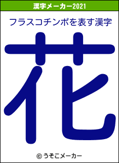 フラスコチンポの2021年の漢字メーカー結果