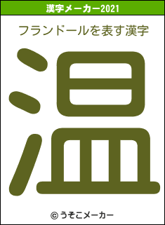 フランドールの2021年の漢字メーカー結果