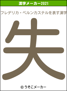 フレデリカ・ベルンカステルの2021年の漢字メーカー結果