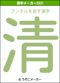 フンテルの2021年の漢字メーカー結果