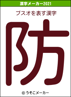 ブスオの2021年の漢字メーカー結果