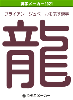 ブライアン　ジュベールの2021年の漢字メーカー結果