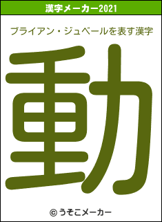 ブライアン・ジュベールの2021年の漢字メーカー結果