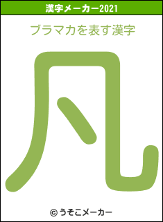 ブラマカの2021年の漢字メーカー結果