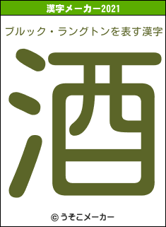 ブルック・ラングトンの2021年の漢字メーカー結果