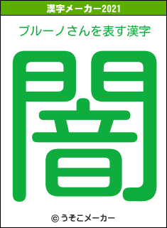 ブルーノさんの2021年の漢字メーカー結果