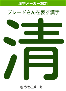 ブレードさんの2021年の漢字メーカー結果