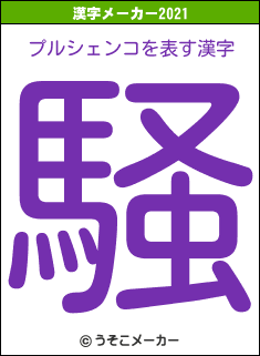 プルシェンコの2021年の漢字メーカー結果