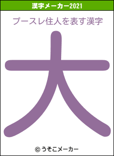 プースレ住人の2021年の漢字メーカー結果