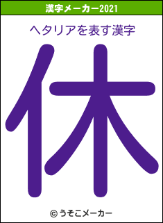 ヘタリアの2021年の漢字メーカー結果