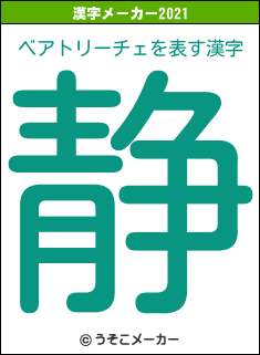 ベアトリーチェの2021年の漢字メーカー結果