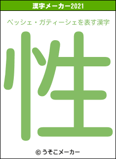 ペッシェ・ガティーシェの2021年の漢字メーカー結果