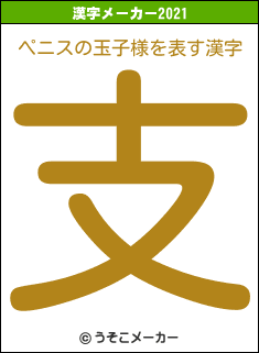 ペニスの玉子様の2021年の漢字メーカー結果